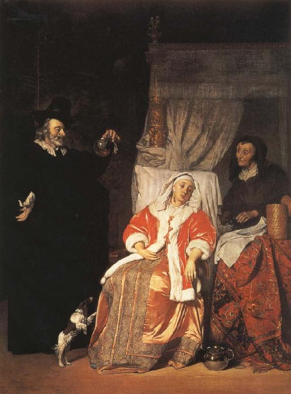  Visit of the Physician